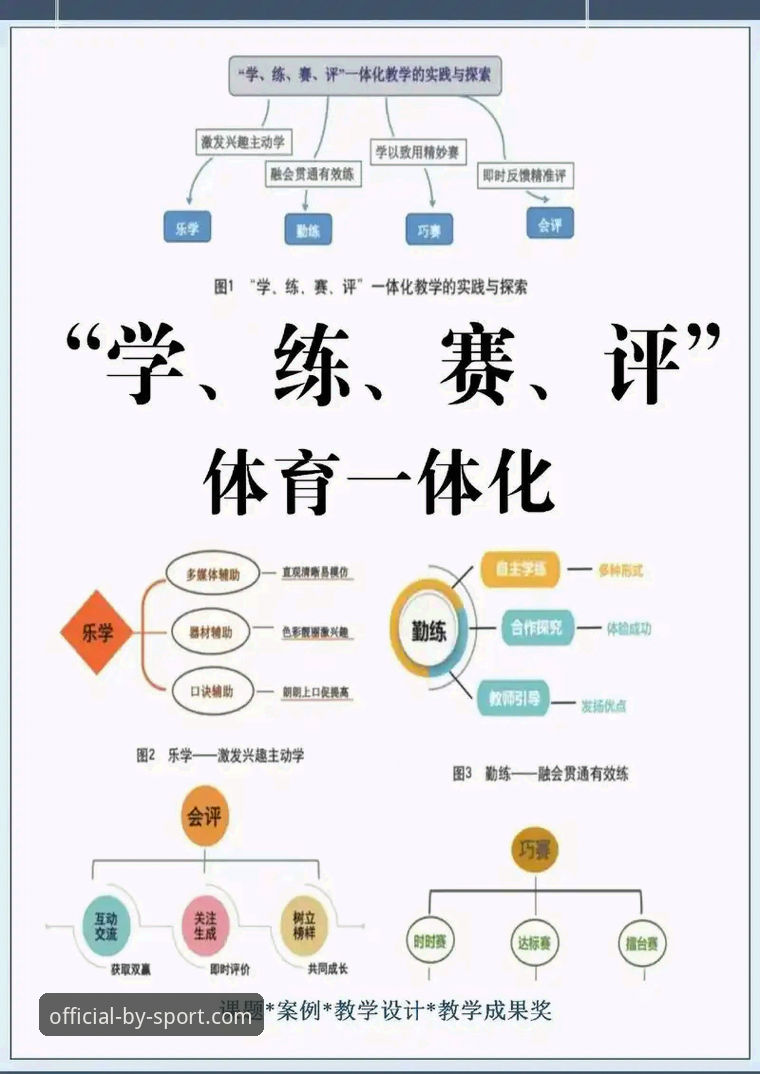 BY体育应用 BY体育应用技术架构与功能全面解析:从下载到竞品对比的深度评测