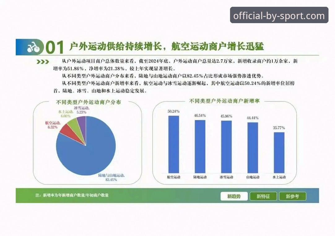 BY体育平台功能详解与行业趋势分析